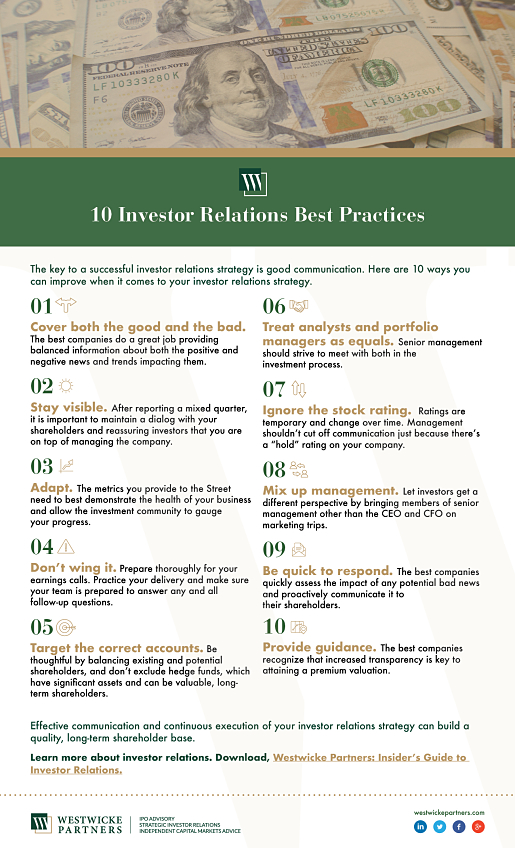 10 Investor Relations Best Practices