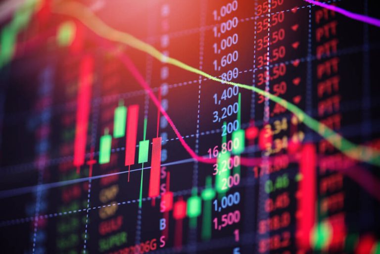 Stock market exchange loss trading graph