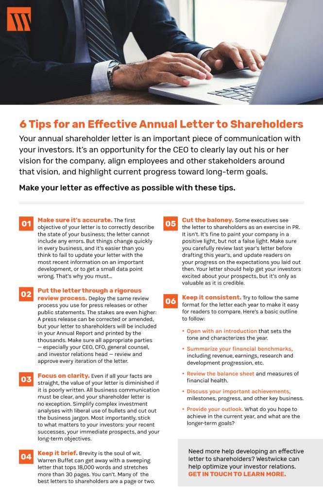 Westwicke ICR Checklist Annual Letter to Stockholders