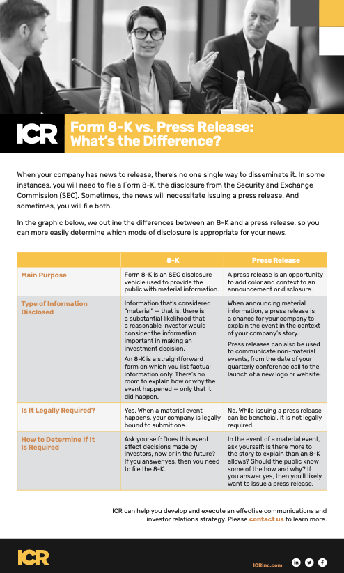 ICR Checklist: Form 8-K vs. Press Release: What’s the Difference?