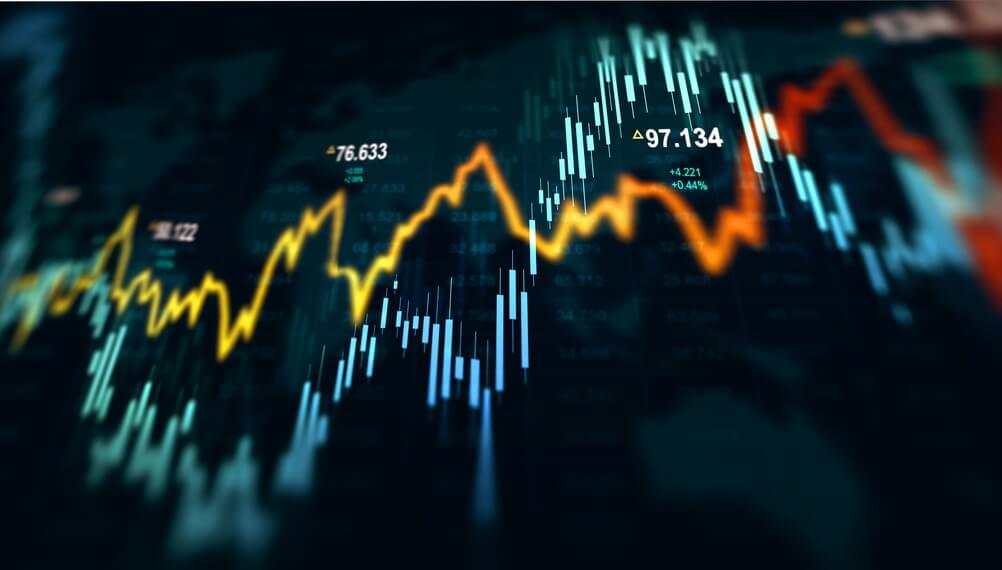 2026 equity capital markets graph